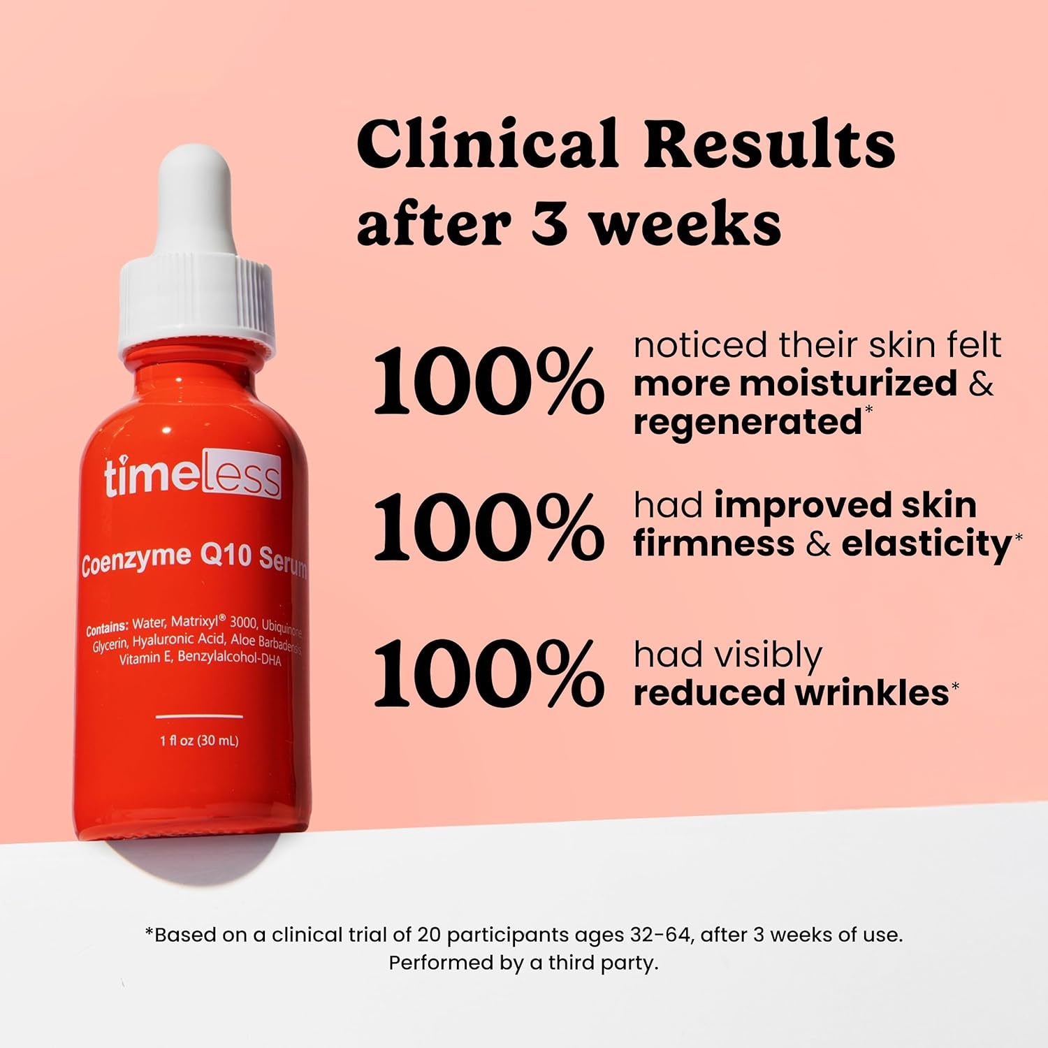 Revitalize Your Skin with Coenzyme Q10 and Hyaluronic Acid Serum - Fragrance-Free, 1 Oz