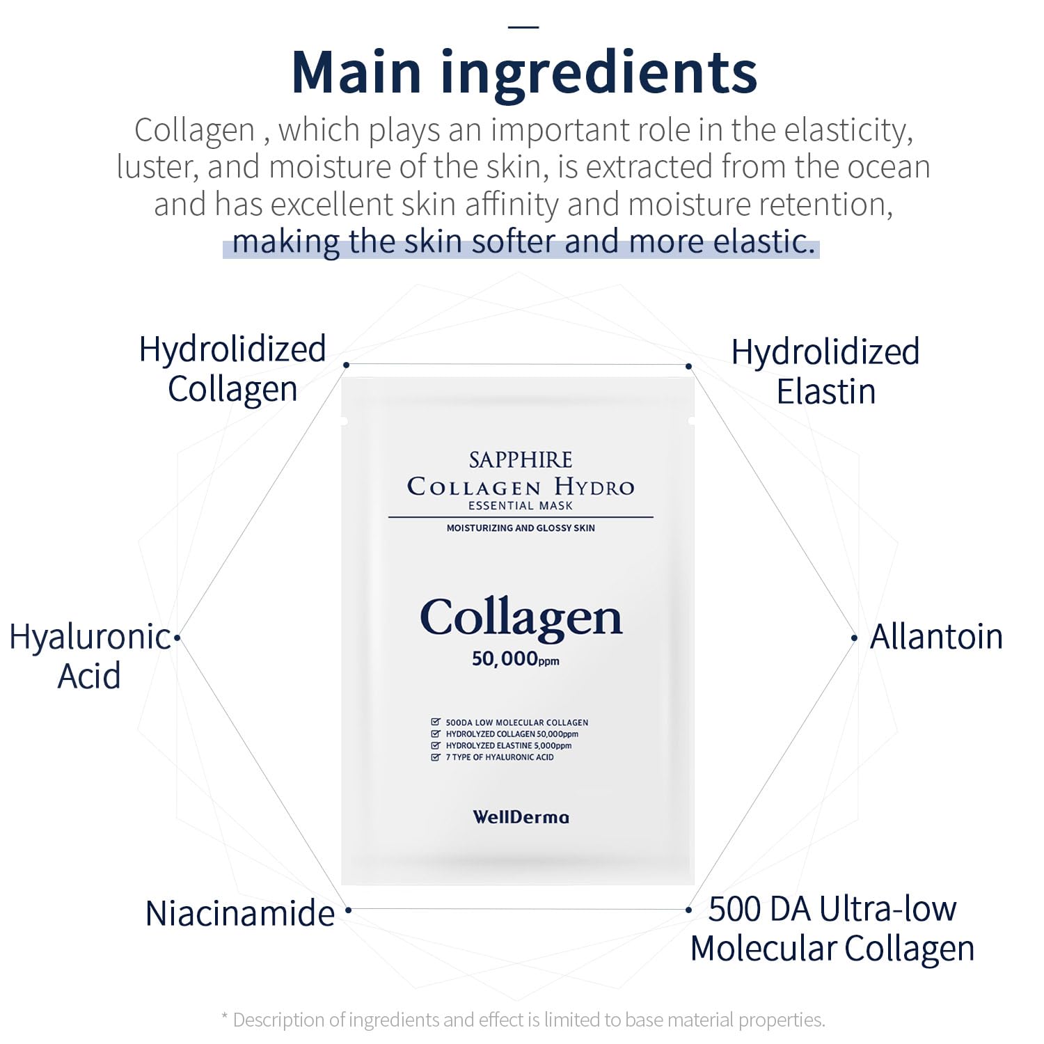 Revitalize Your Skin with Sapphire Collagen Hydro Essential Mask – 10 Luxurious Moisturizing & Soothing Sheets Infused with Collagen & Ceramide