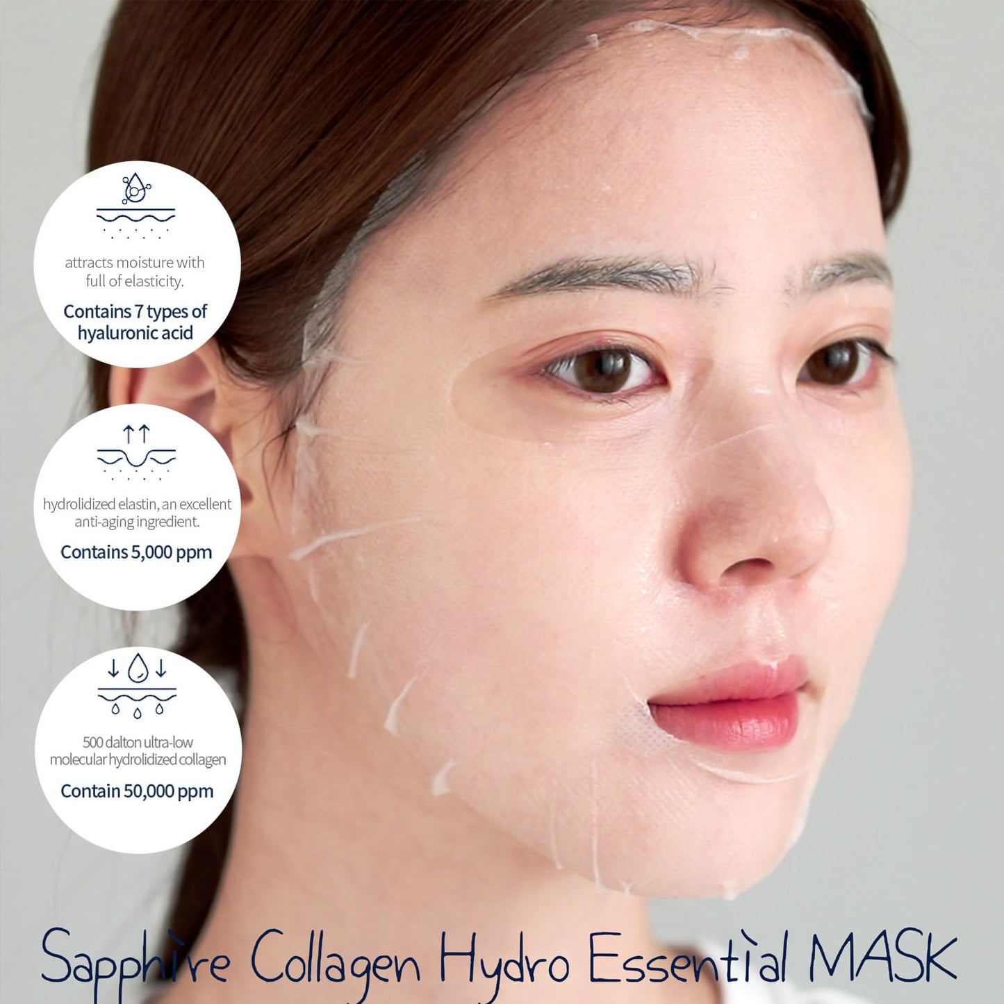 Revitalize Your Skin with Sapphire Collagen Hydro Essential Mask – 10 Luxurious Moisturizing & Soothing Sheets Infused with Collagen & Ceramide