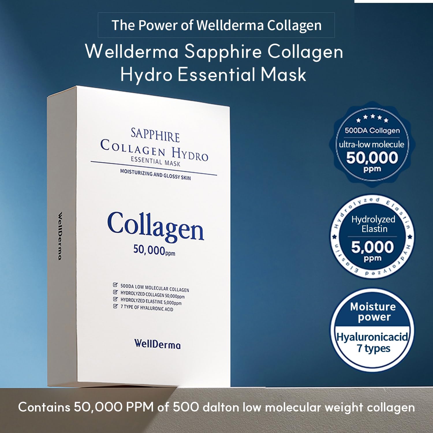 Revitalize Your Skin with Sapphire Collagen Hydro Essential Mask – 10 Luxurious Moisturizing & Soothing Sheets Infused with Collagen & Ceramide