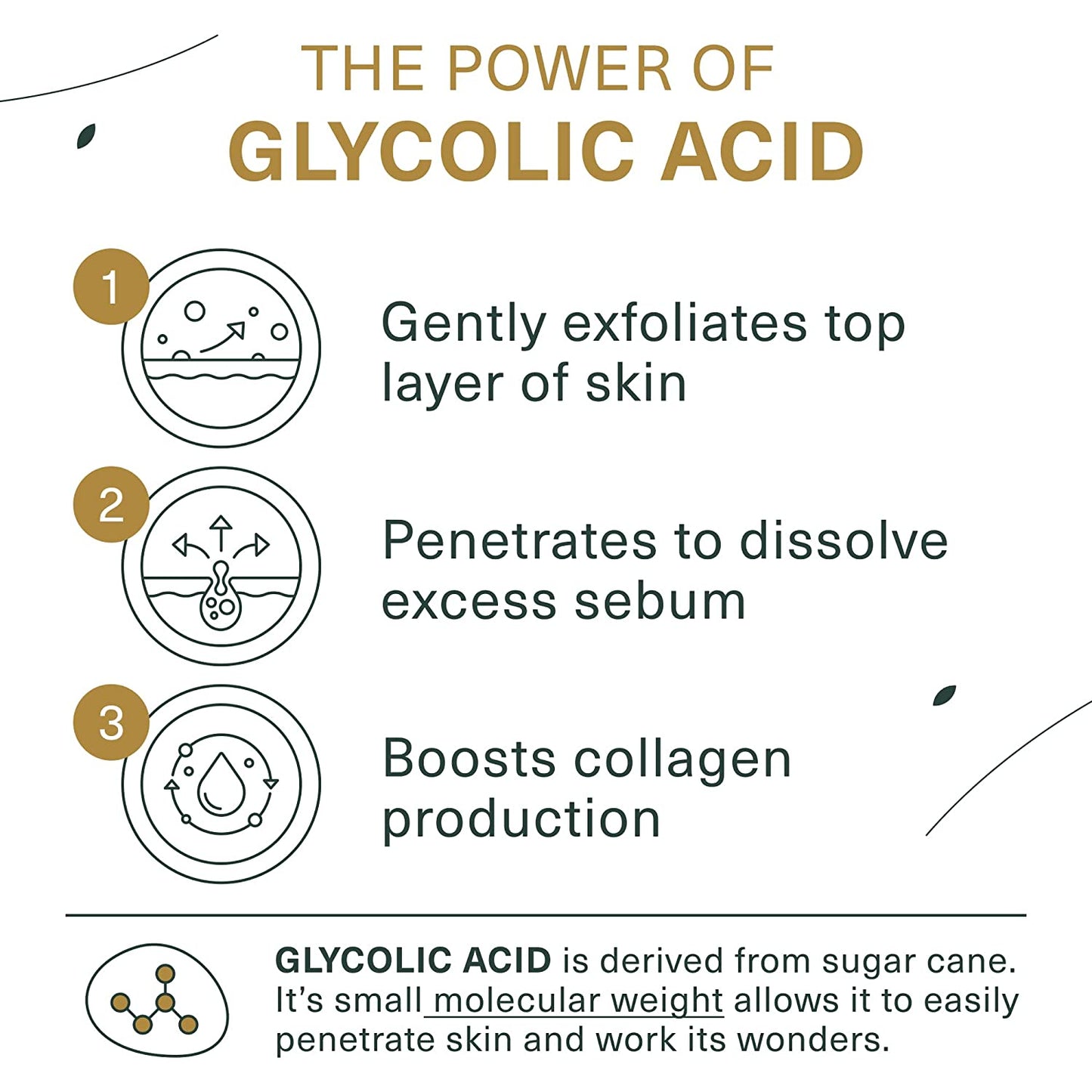Revitalize Your Skin with Our Glycolic Acid Face Wash - 10% Glycolic & Salicylic Cleanser - 6 Fl. Oz