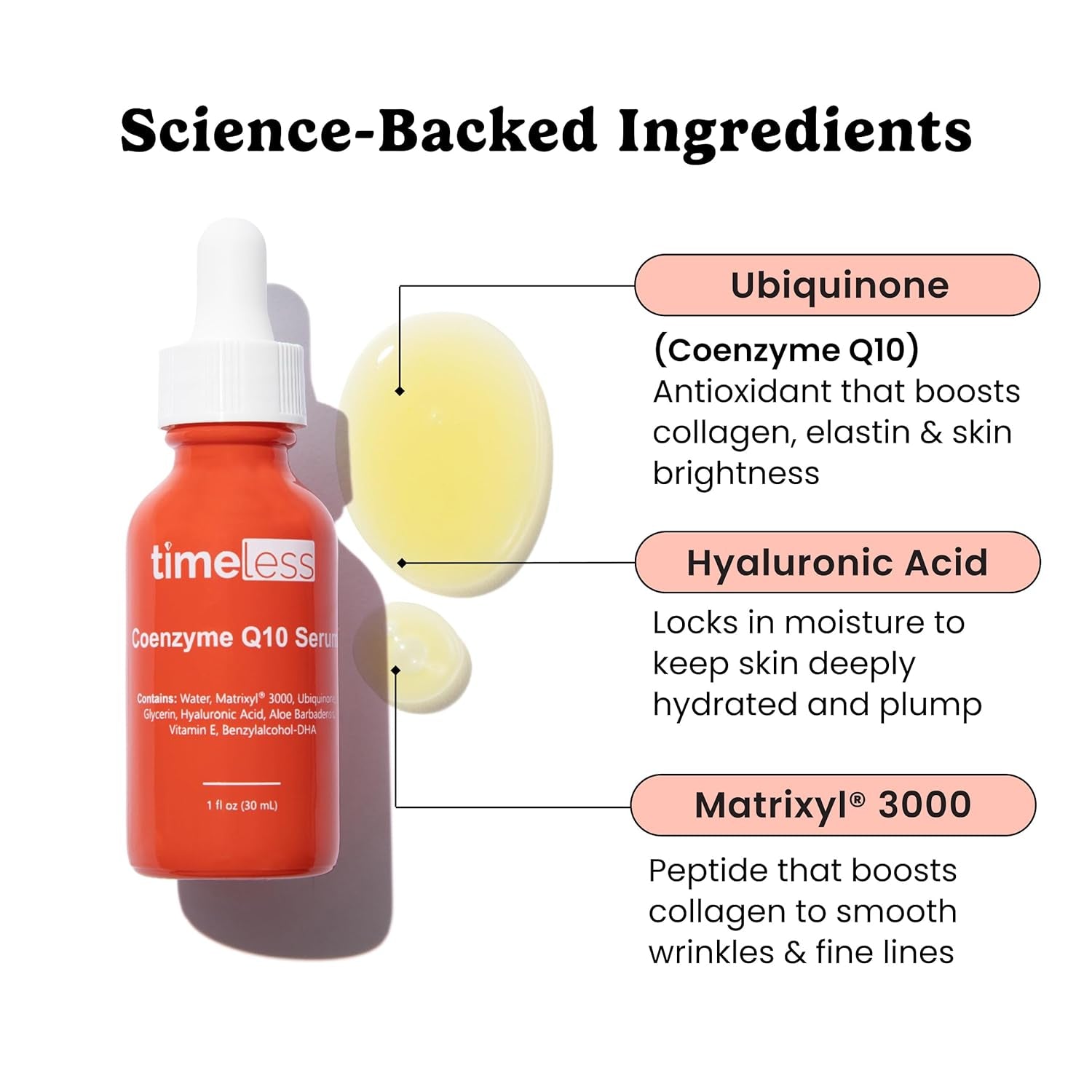 Revitalize Your Skin with Coenzyme Q10 and Hyaluronic Acid Serum - Fragrance-Free, 1 Oz